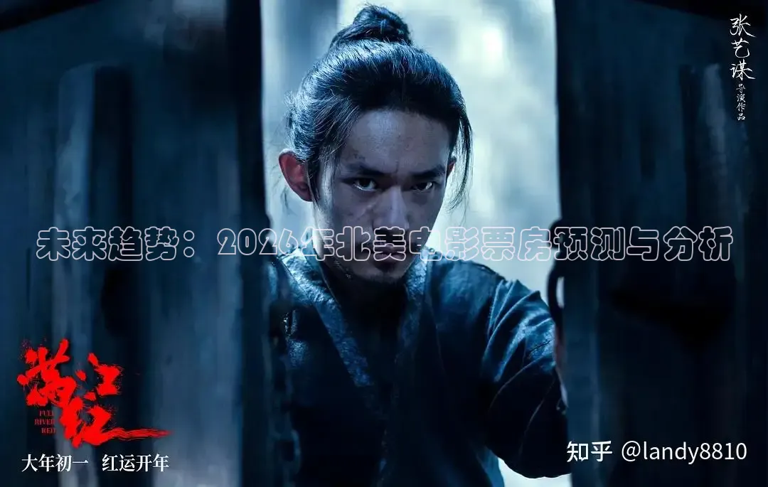 未来趋势：2026年北美电影票房预测与分析